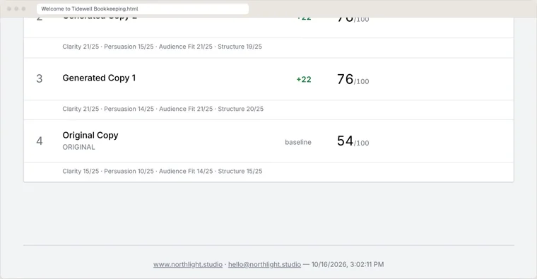 End of the branded report: the version ranking with scores, and the footer line www.northlight.studio and hello@northlight.studio as clickable links, followed by the date
