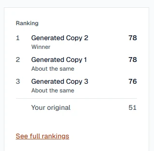 Ranking card: Generated Copy 2 Winner 78, Generated Copy 1 about the same 78, Generated Copy 3 about the same 76, your original 51