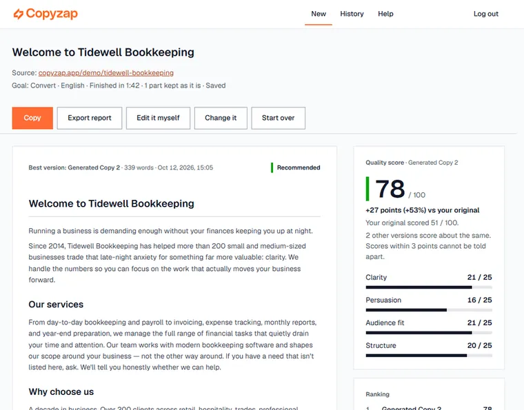 CopyZap result for Tidewell Bookkeeping: the best version, Generated Copy 2, scores 78 out of 100, 27 points above the original's 51